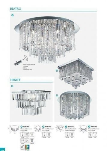 Стельовий світильник Searchlight 6055-5CC Beatrix (20682)