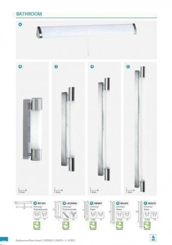 Світильник для ванною Searchlight 9021CC Poplar