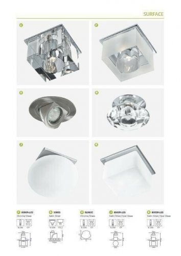 Світильник точковий Searchlight 5156CC Flush (20607)