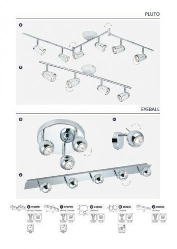 Спот Searchlight 5766WH Pluto (20730)