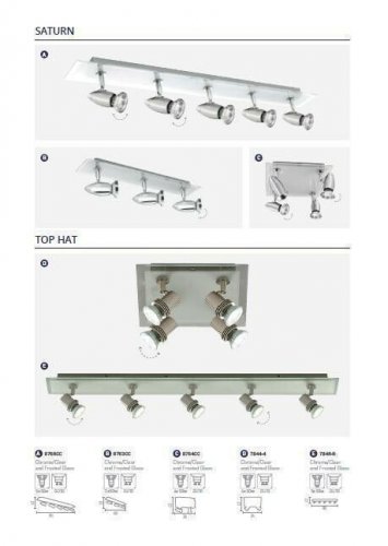 Спот Searchlight 8764CC Saturn (20969)
