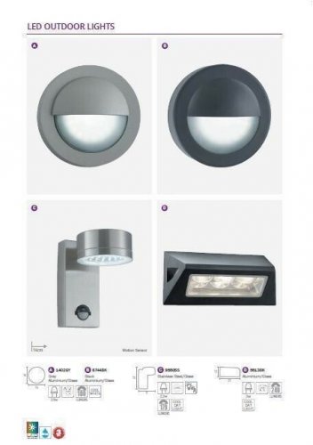 Вуличний світильник Searchlight 5513BK LED Outdoor (21190)