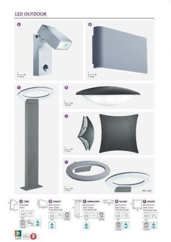 Вуличний світильник Searchlight 7585 LED Outdoor (21223)