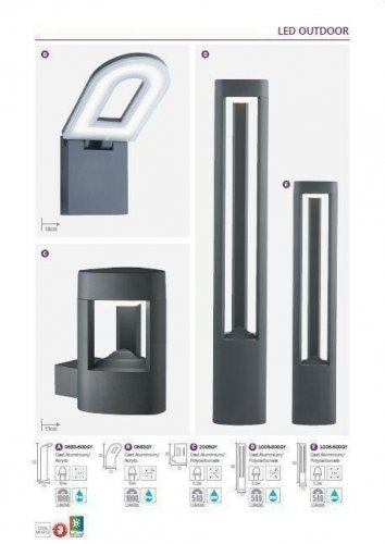 Вуличний світильник Searchlight 0583-500GY Manhattan (21697)