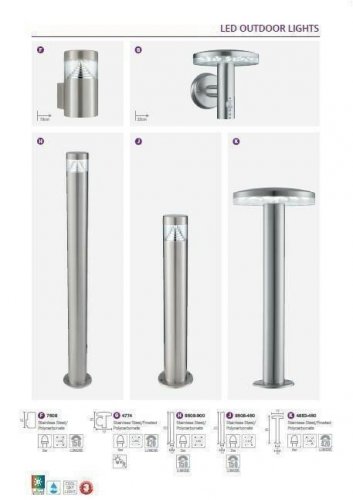 Фонарный столб Searchlight 8508-900 Brooklyn (21455)