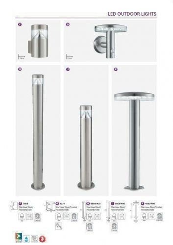 Уличный светильник Searchlight 7508 Brooklyn (21429)