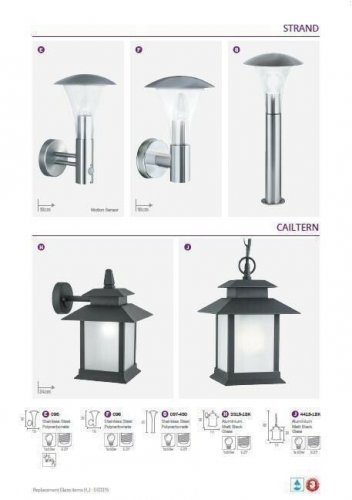 Вуличний світильник Searchlight 095 Outdoor