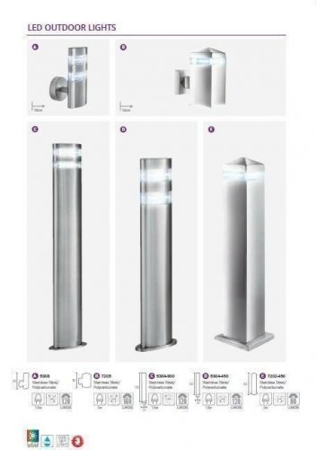 Уличный светильник Searchlight 5308 India (21294)