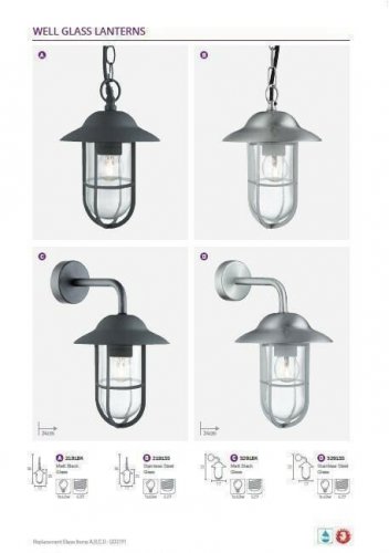 Вуличний світильник Searchlight 3291BK Toronto (21320)