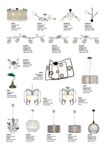 Настінний світильник Zuma Line P17200-3W CARACAS