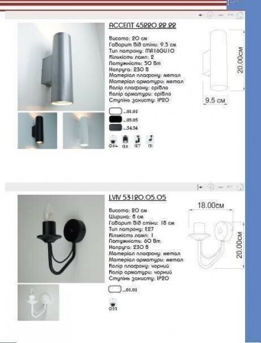 Бра Imperium Light 53120.01.01 Lviv