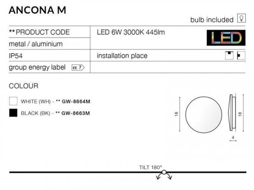 Настінний світильник Azzardo AZ2193 Ancona M (white) (GW-8664M-WH)
