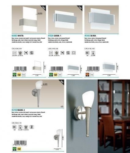 Светильник настенный Eglo 91342 Sania