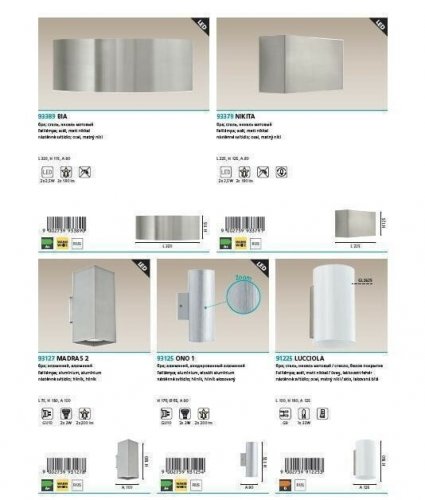 Светильник настенный Eglo 93379 Nikita