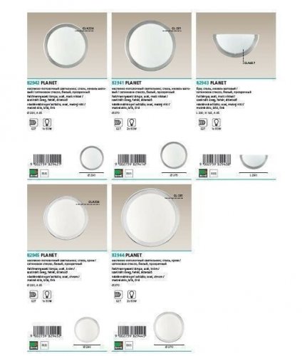 Светильник настенный Eglo 82943 Planet (31051)