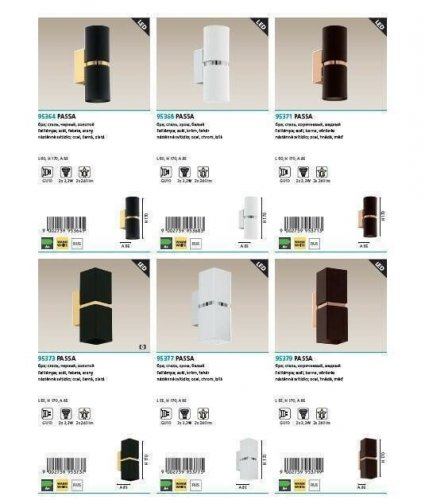 Бра Eglo 95368 Passa (88586)