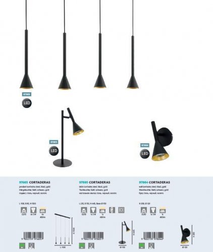 Настенный светильник Eglo 97804 CORTADERAS (14888)