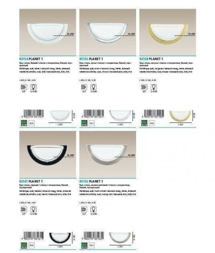 Светильник настенный Eglo 83154 Planet 1 (31056)