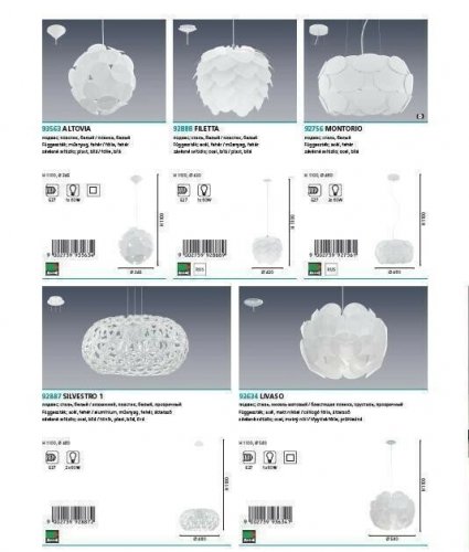 Подвесной светильник Eglo 92888 Filetta (57995)