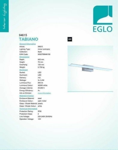 Підсвічування для картин Eglo 94615 Tabiano (83029)