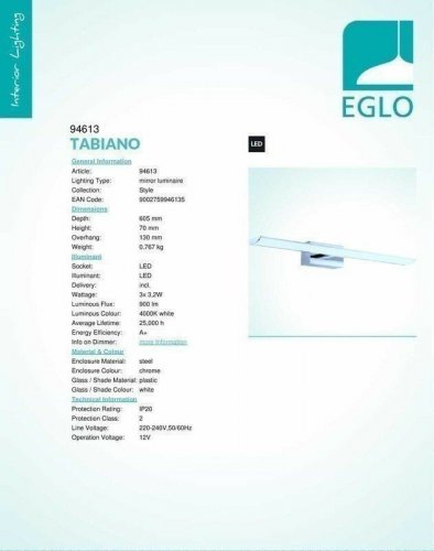 Підсвічування для картин Eglo 94613 Tabiano (83027)