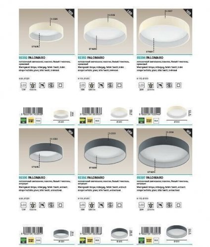 Стельовий світильник Eglo 93397 Palomaro (69264)