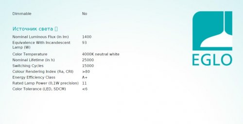 Потолочный светильник Eglo 98901 TURCONA