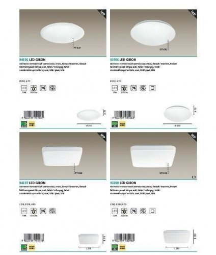 Потолочный светильник Eglo 94597 LED Giron (83016)