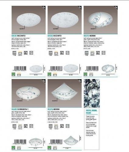 Потолочный светильник Eglo 95689 Sorrenta 1 (89466)
