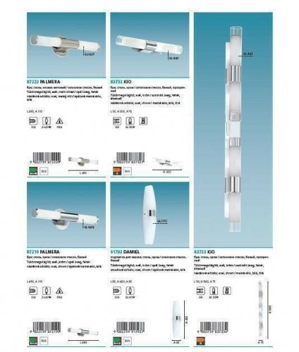 Светильник для ванной Eglo 87219 Palmera (31312)