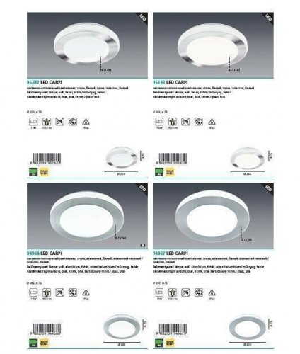 Світильник для ванною Eglo 95283 LED Capri (84422) 