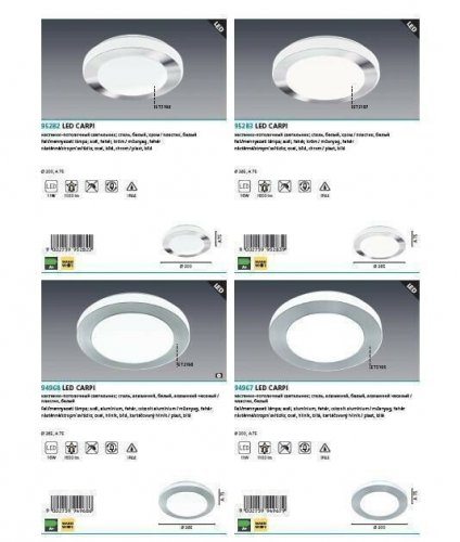 Світильник для ванною Eglo 94967 LED Capri (84384)