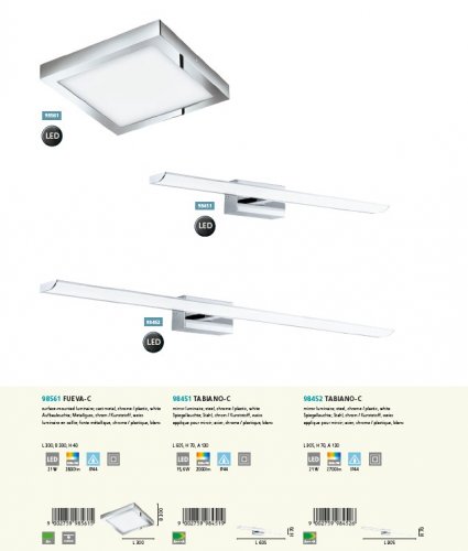 Настенный светильник Eglo 98451 TABIANO