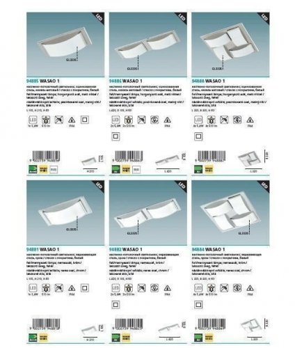 Светильник для ванной Eglo 94881 Wasao 1 (88606)