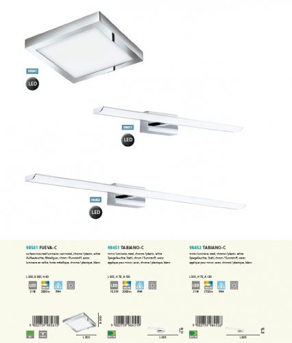 Настінний світильник Eglo 98452 TABIANO