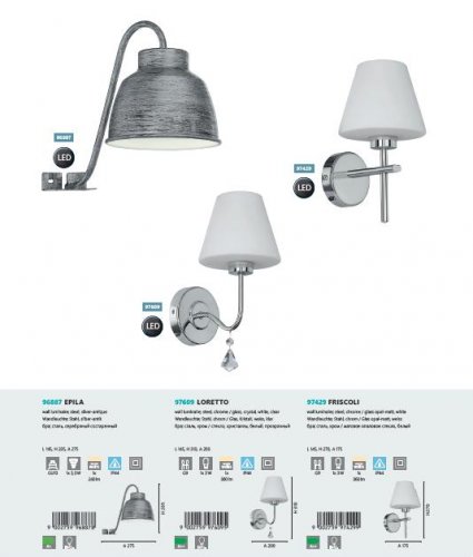 Настенный светильник Eglo 97609 LORETTO