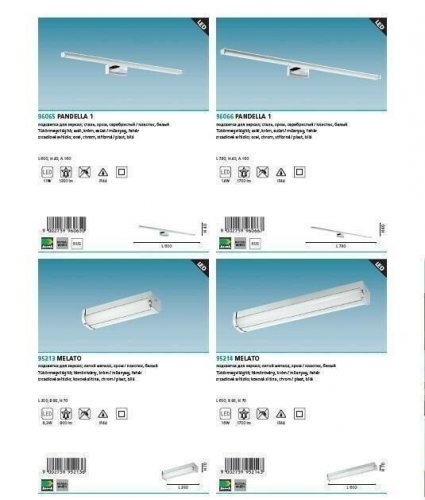 Светильник для ванной Eglo 95213 Melato (88596)