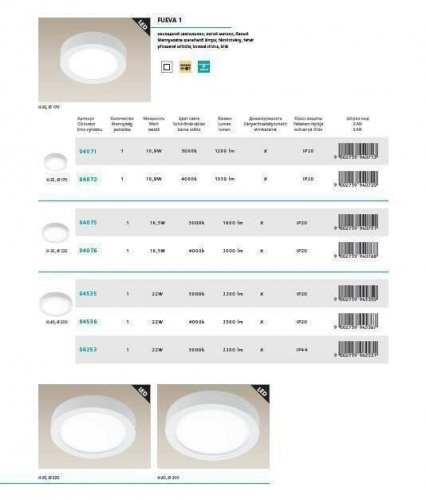 Стельовий світильник Eglo 96253 Fueva 1 (89495)