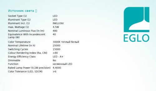 Настенный светильник Eglo 97842 ROMENDO (26196)