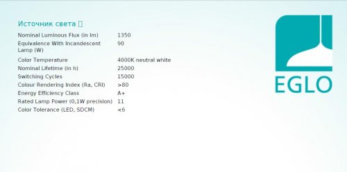 Настенный светильник Eglo 98908 PANDELLA