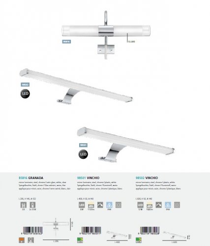 Настенный светильник Eglo 98502 VINCHIO