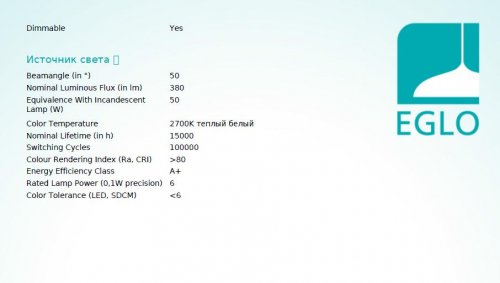 Точковий світильник Eglo 98609 SALICETO