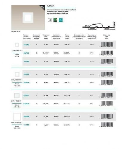 Світильник точковий Eglo 94062 Fueva 1 (72152)