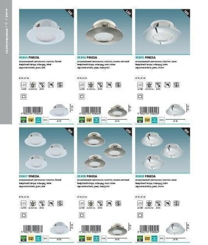 Точечный  светильник  Eglo  95805  Pineda  (90043)