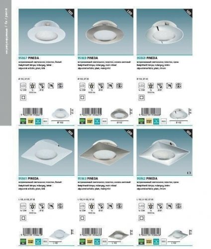 Точковий світильник Eglo 95861 Pineda (90076)