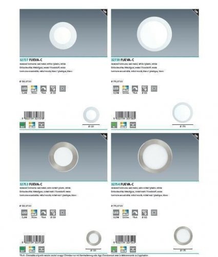 Точковий світильник Eglo 32738 Fueva-C (96075)