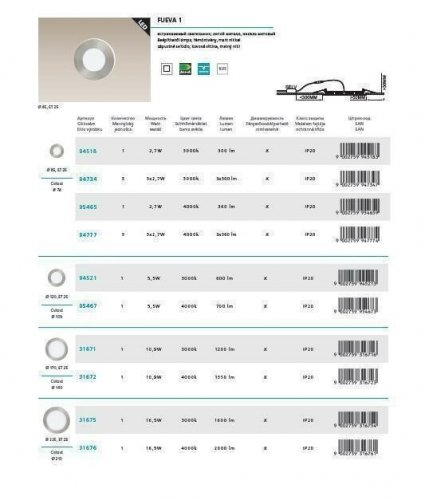 Точковий світильник Eglo 95465 Fueva 1 (89532)