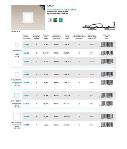 Світильник точковий Eglo 94054 Fueva 1 (72150)