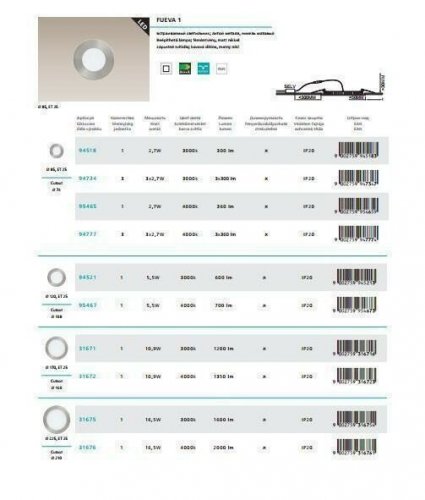 Світильник точковий Eglo 31671 Fueva 1 (82660)