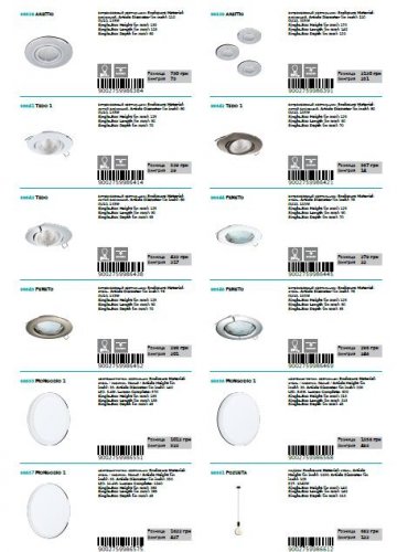 Точечный  светильник  Eglo  98645  PENETO